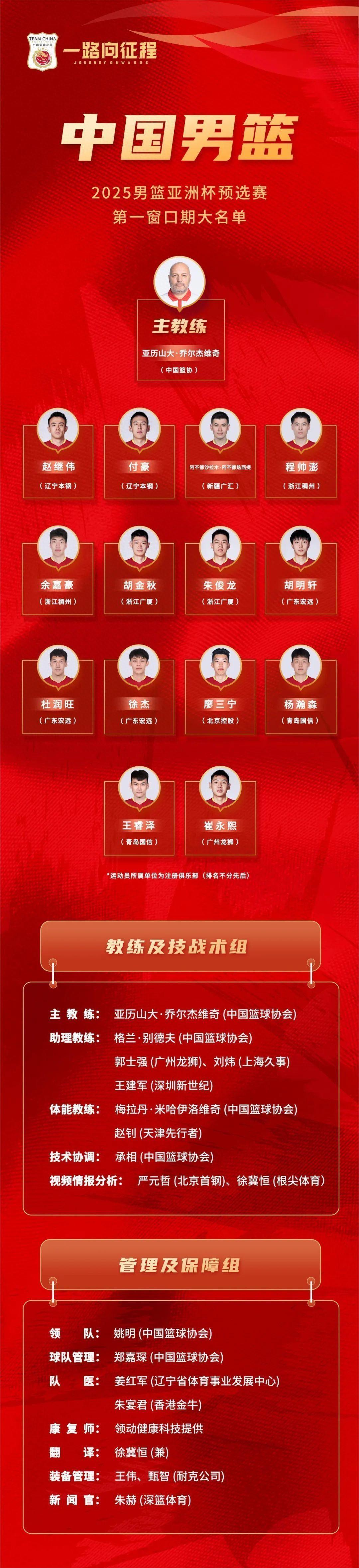 包含亚洲杯赛事上的精彩对决蓄势待发的词条