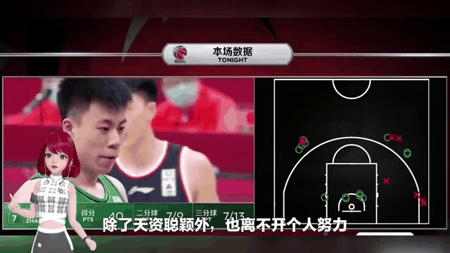 辽宁男篮胜山东王者