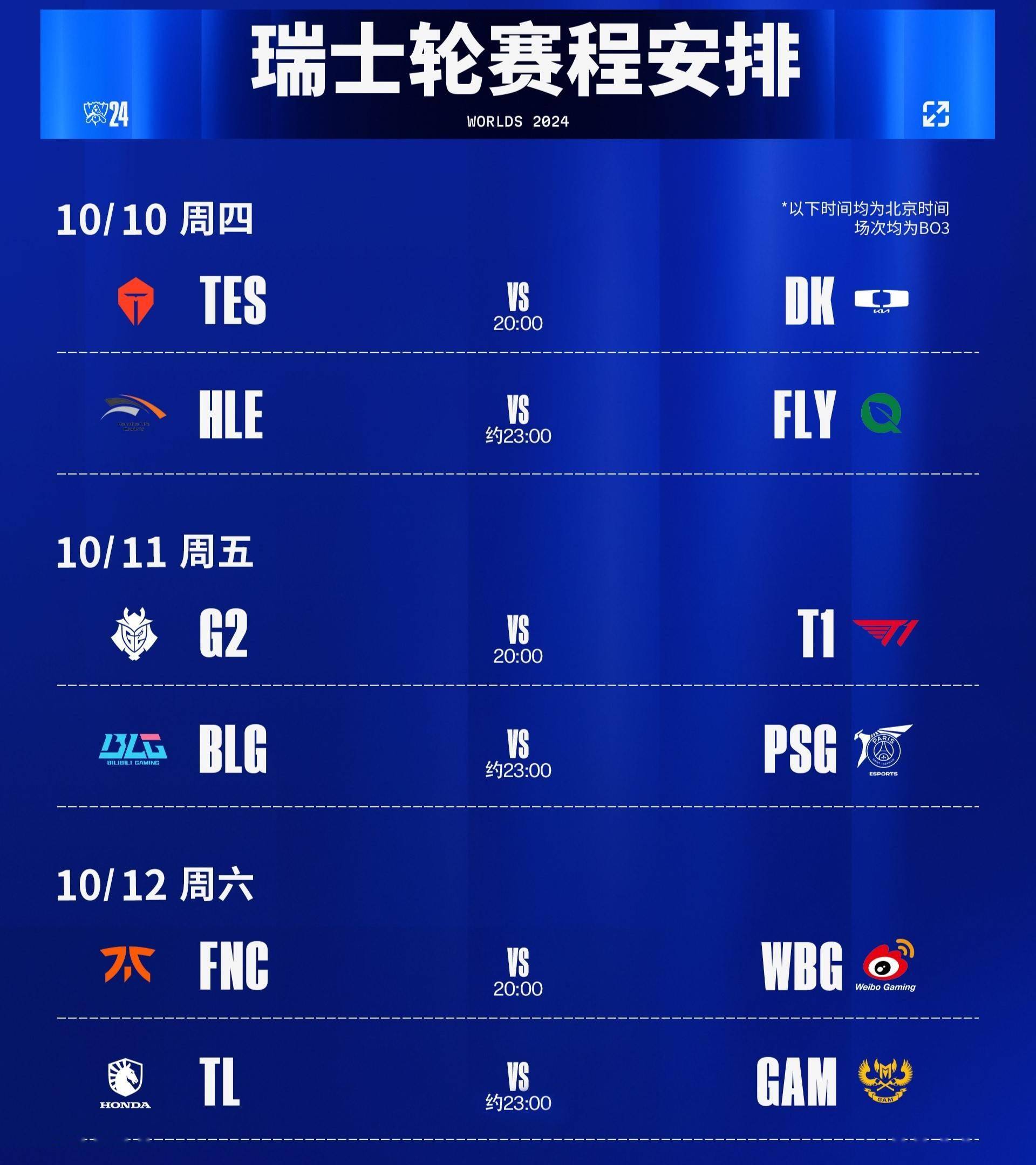 瑞士击败克罗地亚，挺进四强赛事