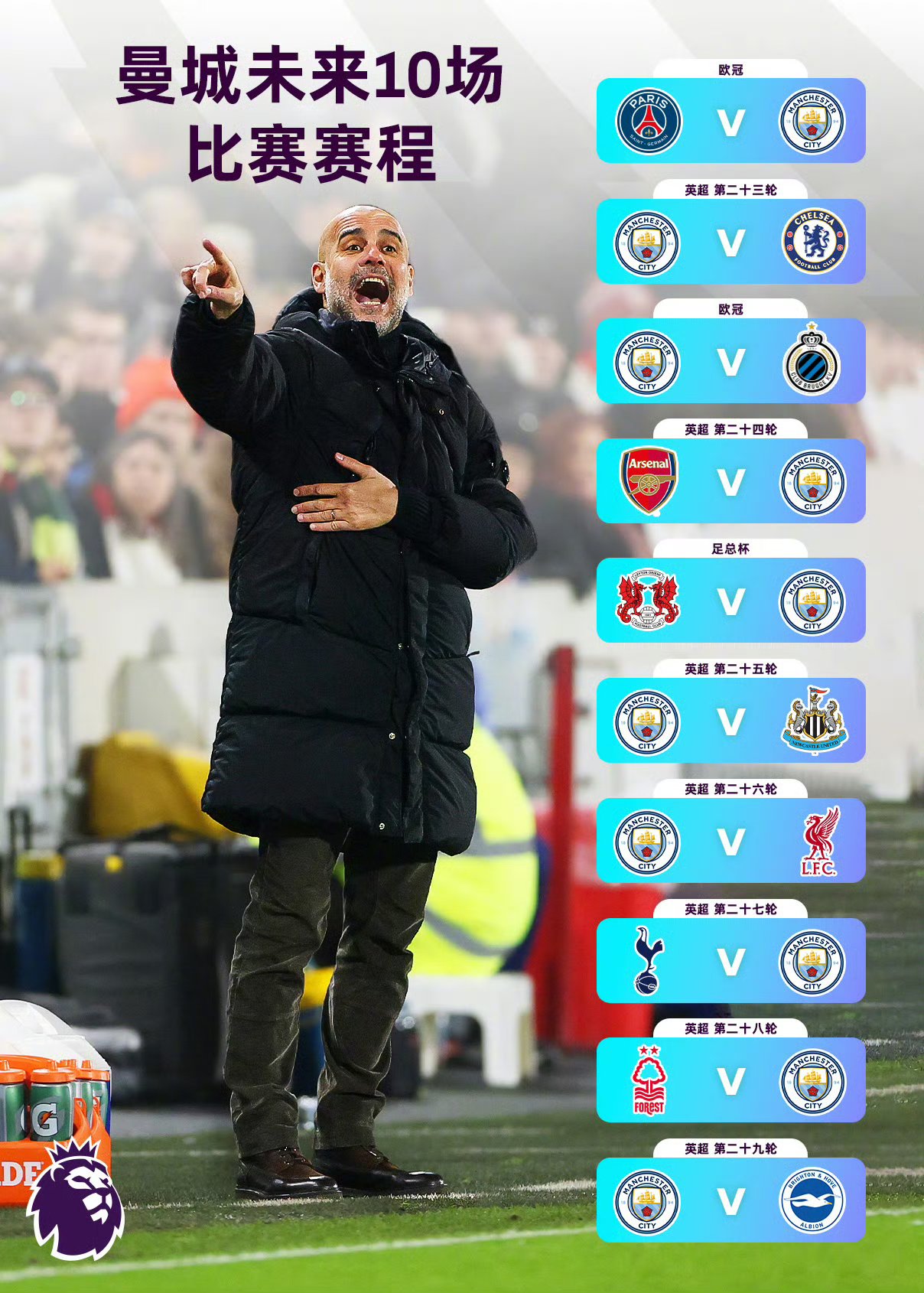 曼城临危受命，全队奋力保级的简单介绍