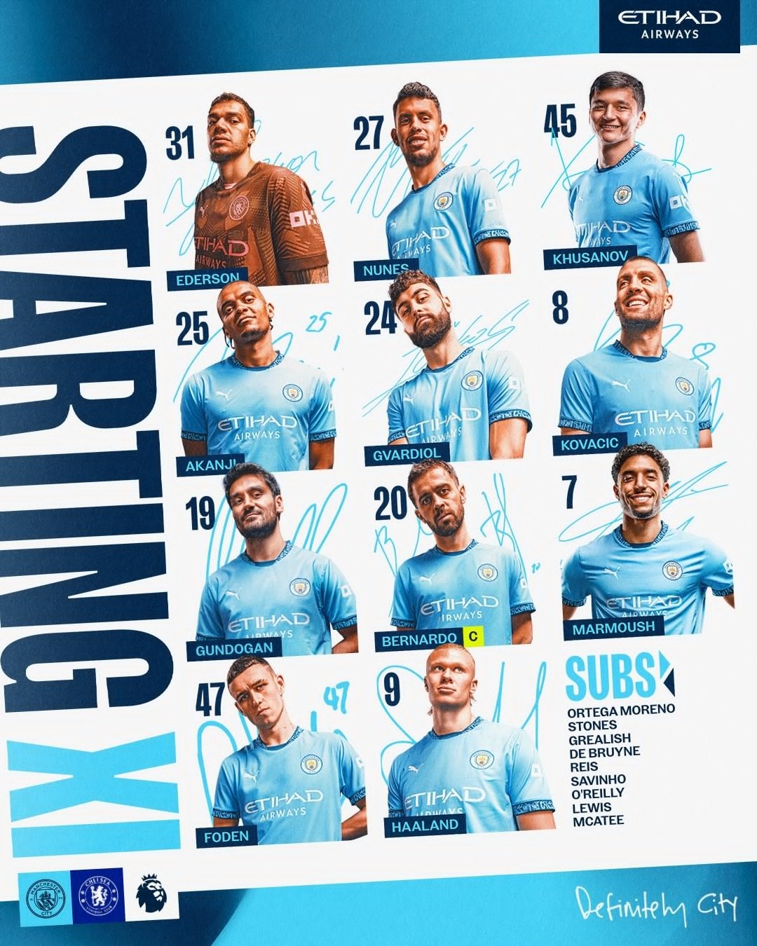 曼城临危受命，全队奋力保级的简单介绍