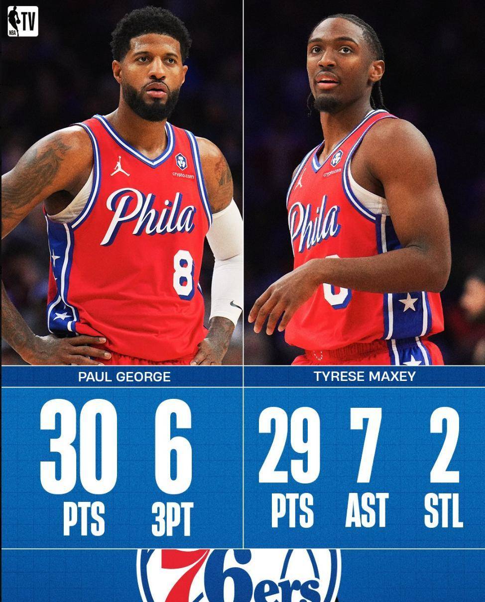 快船主场大胜尼克斯，乔治状态火热的简单介绍