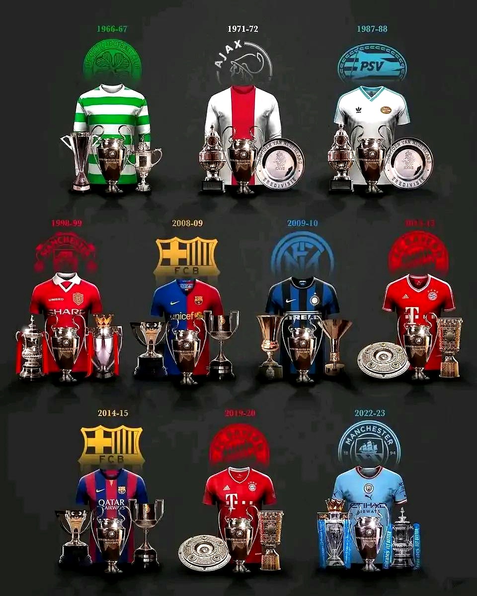 阿贾克斯实现逆袭,欧冠八强名单曝光 阿贾克斯实现逆袭,欧冠八强名单曝光