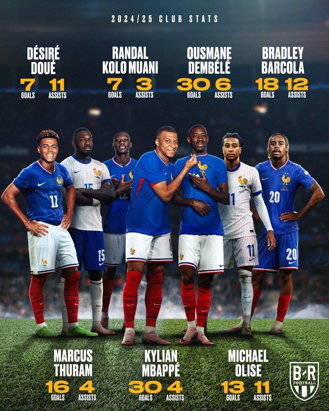 法国队备战热身赛全力以赴