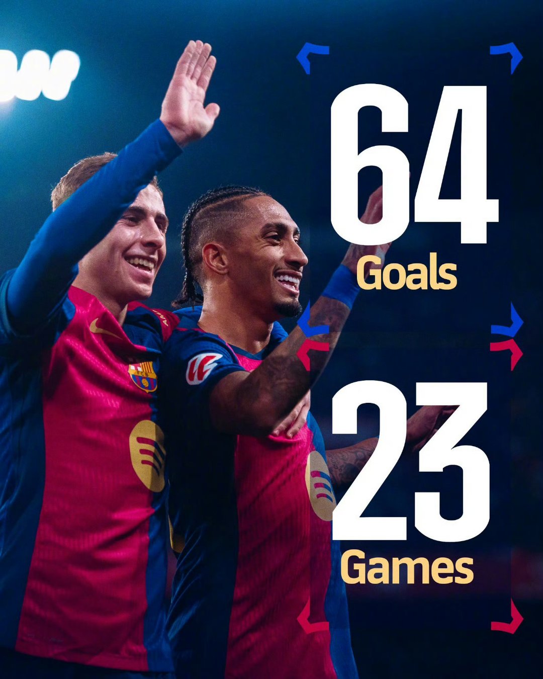 巴萨双杀对手，客场击败比利亚雷亚尔的简单介绍