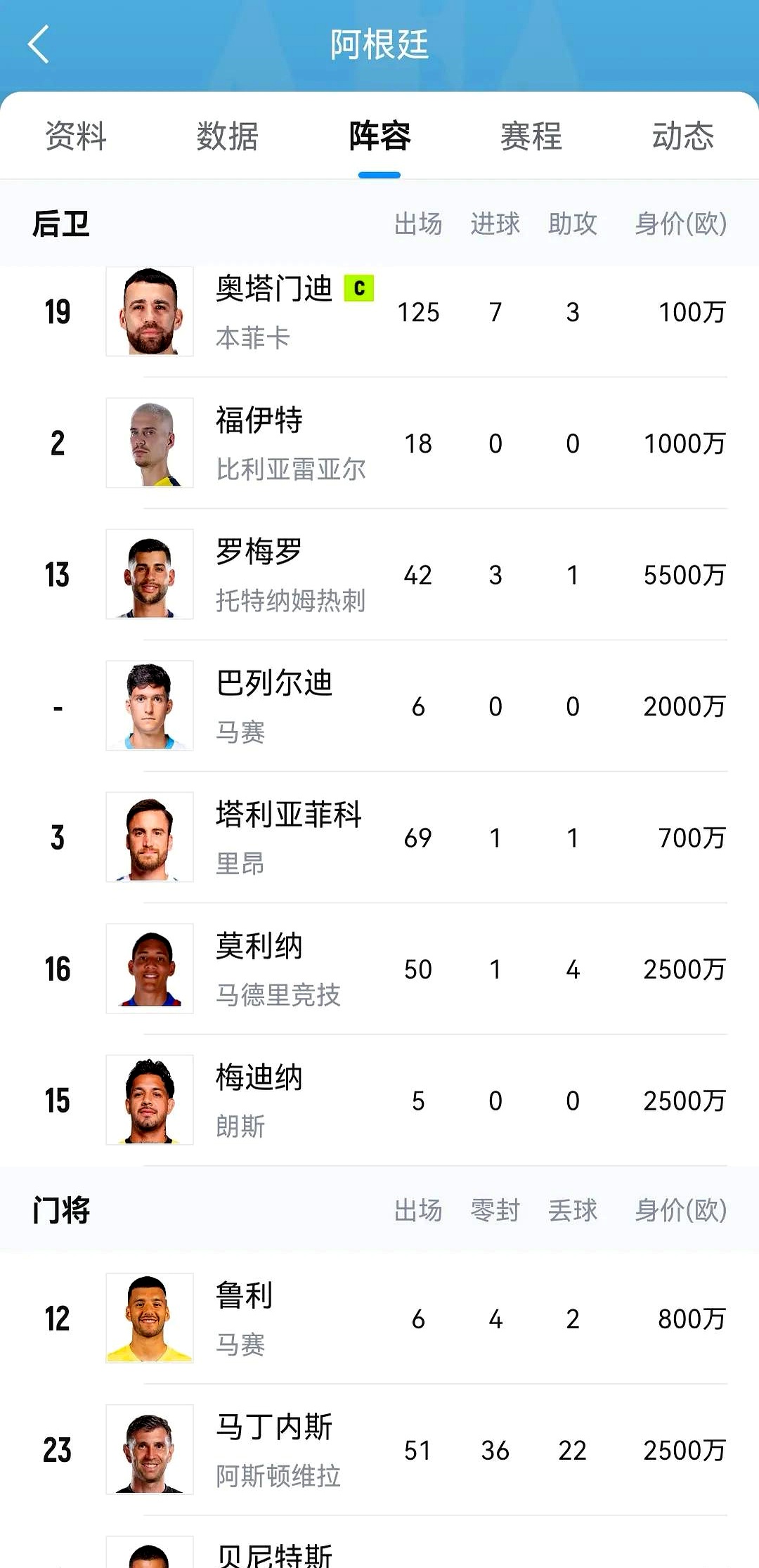 国足在奥运会中淘汰阿根廷，排名变化