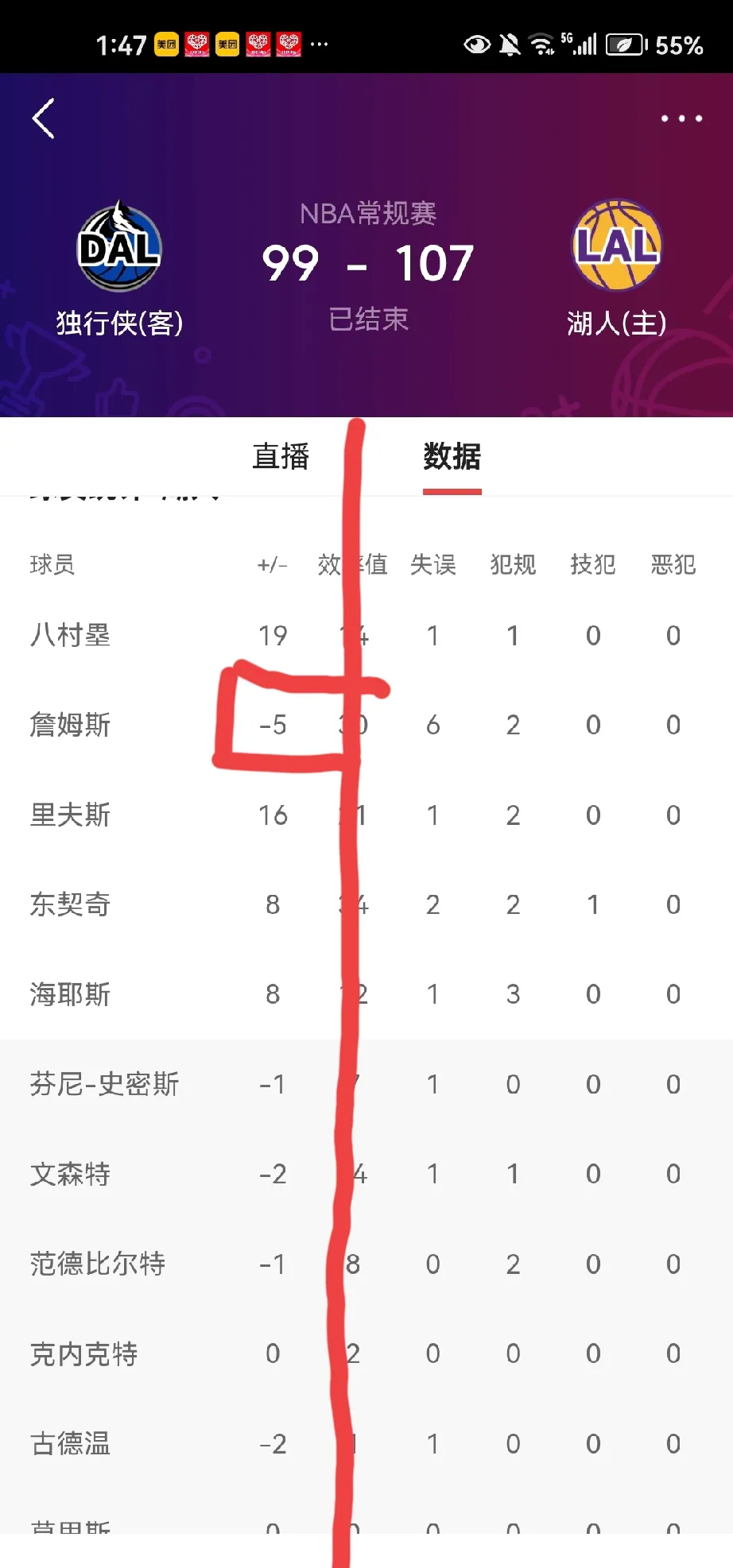 包含NBA｜詹姆斯不敌，积分榜更新的词条