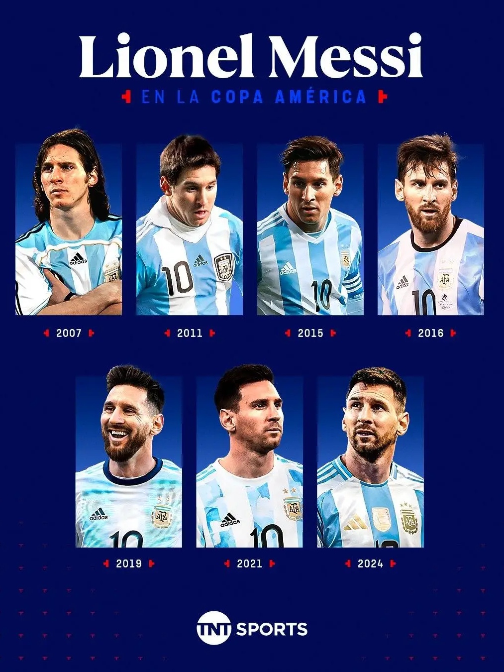 阿根廷在美洲杯中击败尤文，引发热议