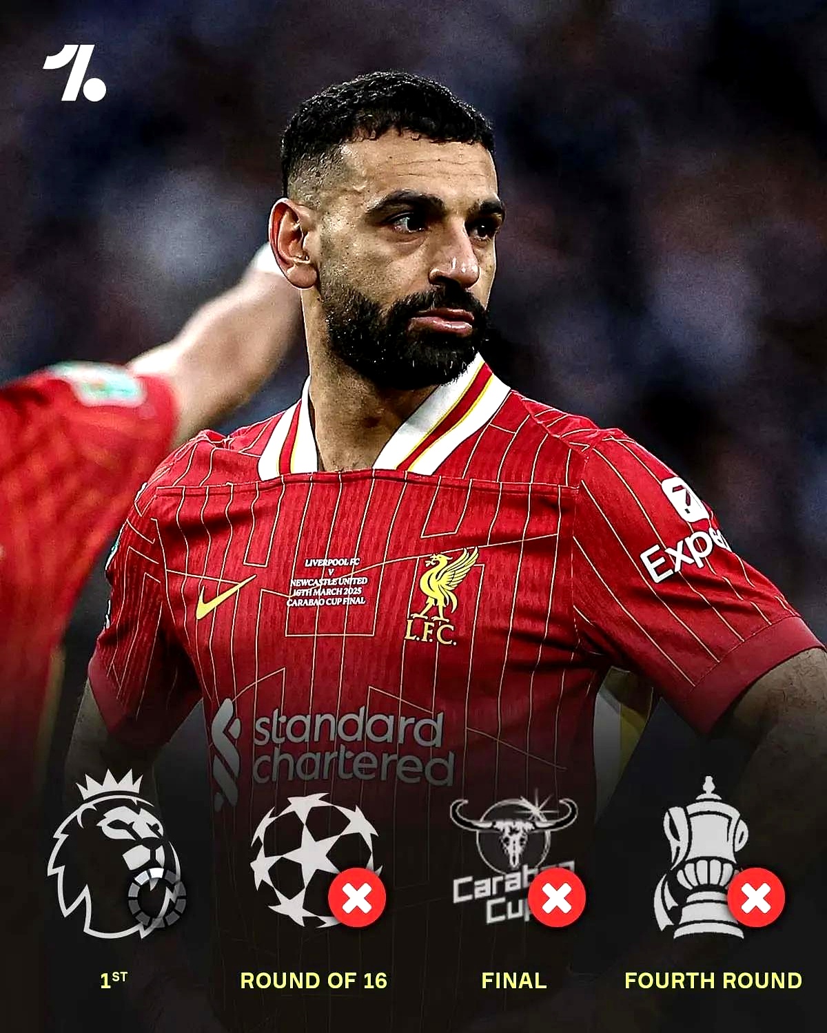 利物浦神奇逆转，晋级之路充满战斗力，欧洲豪门再添辉煌