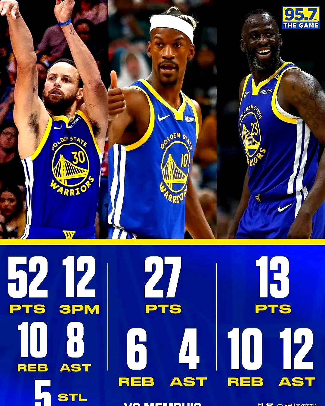 关于勇士大胜灰熊,迎来复苏的信息 关于勇士大胜灰熊,迎来复苏的信息