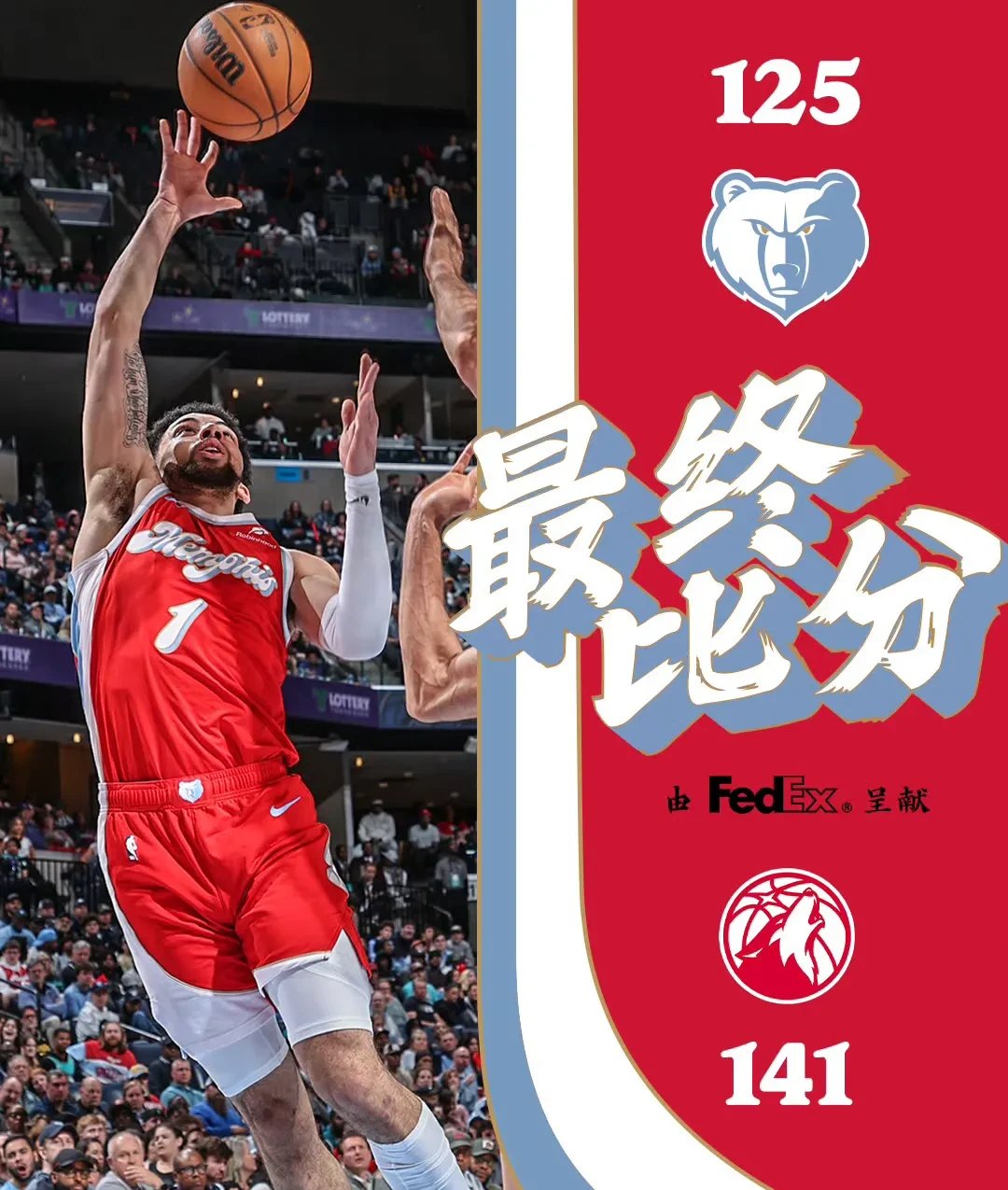 关于猛龙胜灰熊,登顶东部联盟的信息 关于猛龙胜灰熊,登顶东部联盟的信息